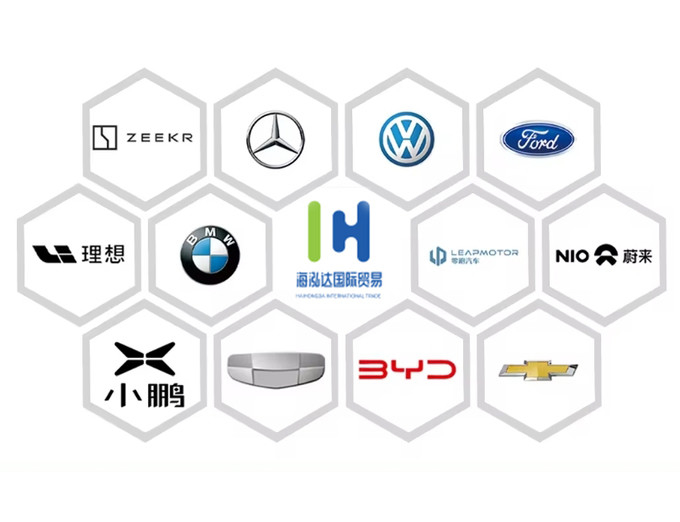 Hefei Haihongda Car Import & Export Limited Company